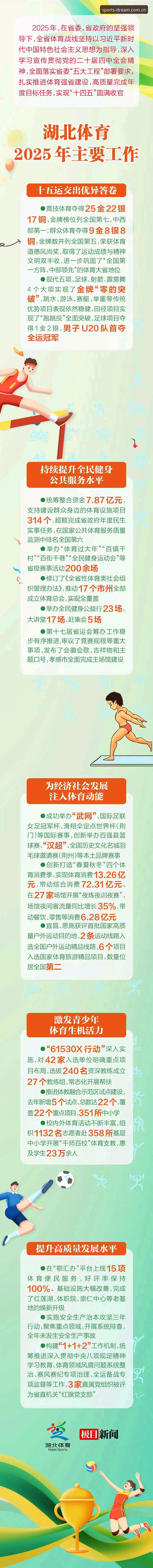 资深技术评测员分享：完美体育官网2026新版实战使用心得