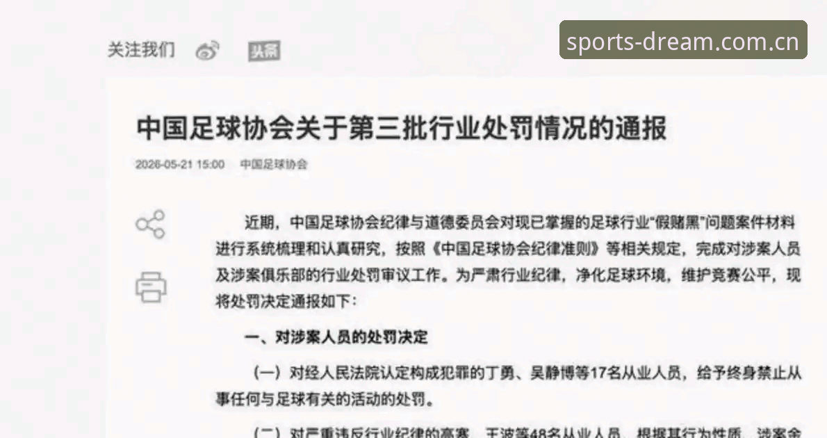 中国足球第三批禁足名单深度评测：17人终身禁赛背后的行业风暴