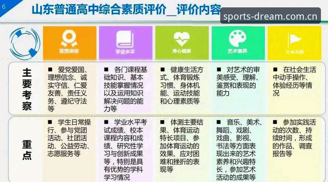 完美体育用户体验怎么样？实测后的5个关键发现与3项实用建议