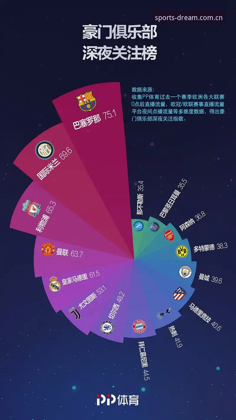 完美体育手机版对比：3个关键步骤帮你选出最优观赛工具